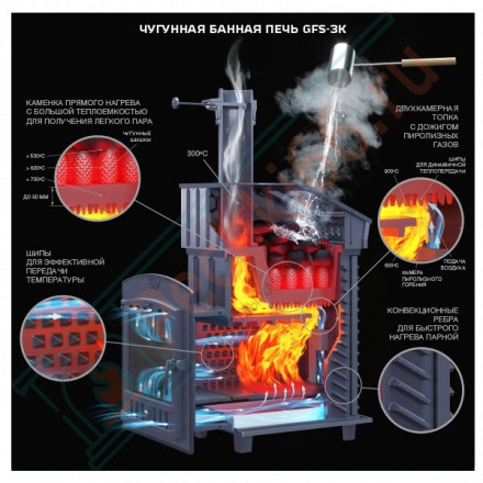 Чугунная печь для бани Гефест GFS-ЗК 40 (М) (ТехноЛит)