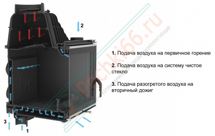 Топка для камина W17 Eko 12.3 kW (Kaw-Met)