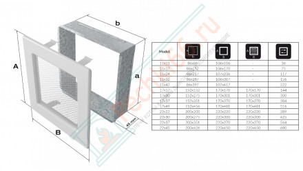 Решётка вентиляционная каминная графитовая 220х450 22/45G (Kratki)