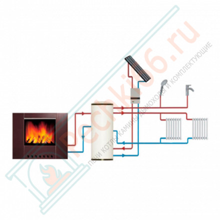 Стальная топка MT 370 VC (Piazzetta) 25,5 кВт