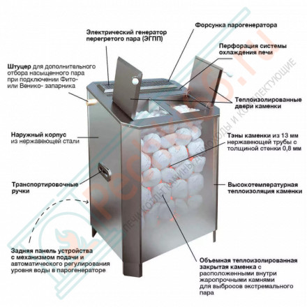 Электрическая паротермальная печь ПАРиЖАР 10 кВт, серпентенит «Бархат» (Инжкомцентр ВВД) до 13 м3