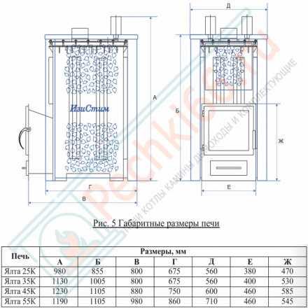 Печь для бани Ялта-35К модерн (ИзиСтим)