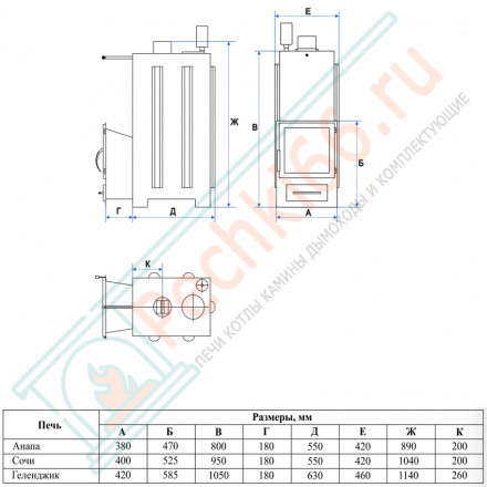 Печь для бани Геленджик в змеевике (ИзиСтим)