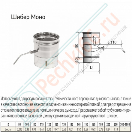 Шибер ШМ(М)-Р (316-0.8) d-250 (ТиС Промо)