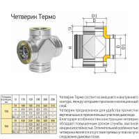 Четверик Термо ЧТ-Р (316-0.8/304-0.5) d-200/300 (ТиС Промо)