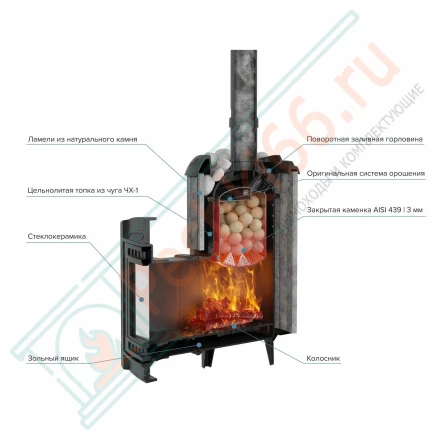 Банная печь Атмосфера XL, в ламелях окаменевшее дерево NEW (ProMetall) 26м3