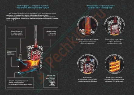 Банная печь Атмосфера XL, в ламелях окаменевшее дерево NEW (ProMetall) 26м3