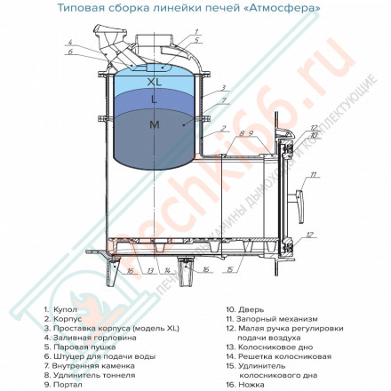 Банная печь Атмосфера XL, в ламелях окаменевшее дерево NEW (ProMetall) 26м3