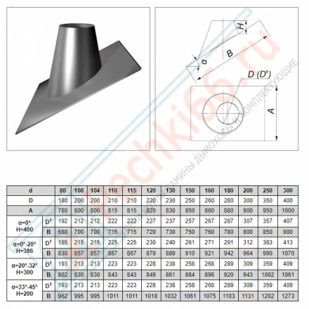 Кровельный элемент 33°/45° на трубу с изол V50R (AISI-304/0,5) d-300/400 (Вулкан)