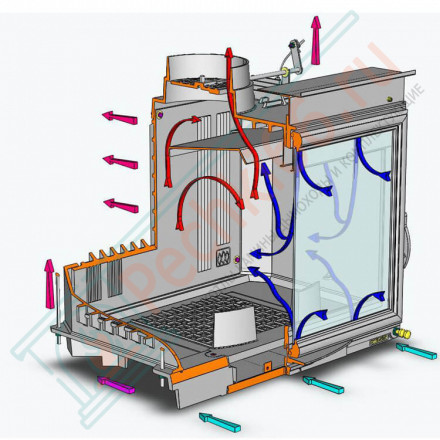Каминная топка C701L (Chazelles) до 10,5 кВт