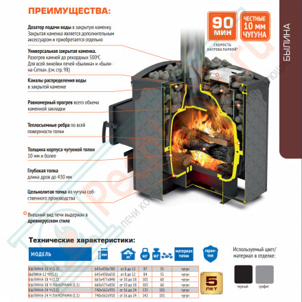 Чугунная банная печь Былина 24 Ч (Теплодар)