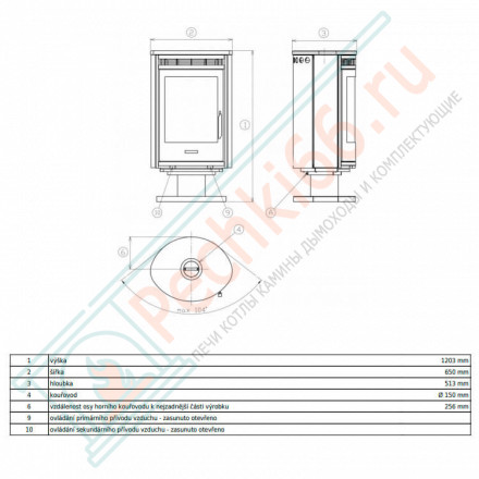 Печь-камин Arktis 8 поворотный, серая сталь (ABX)