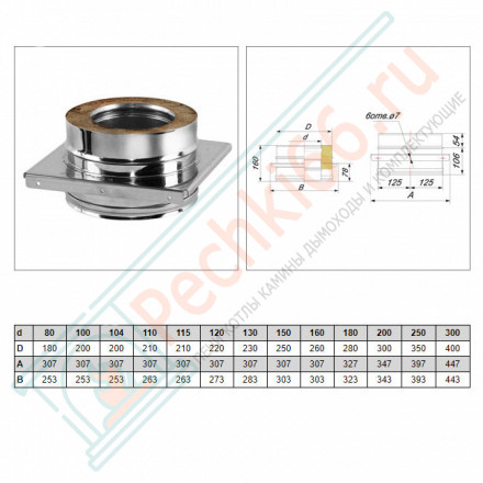 Опора V50R с изол (AISI-321/0,8- AISI-304/0,5) d-180/280 (Вулкан-Cerablanket)