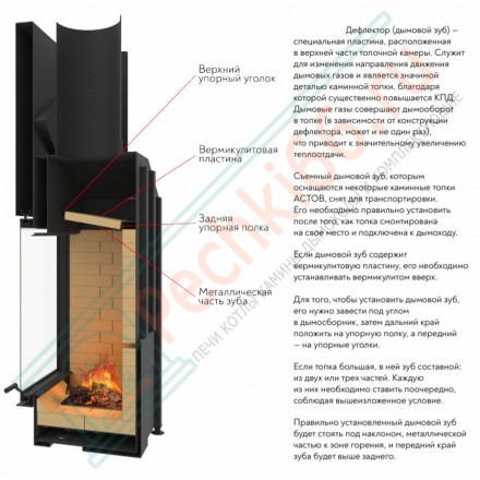 Каминная топка ПП 8857 (Астов)