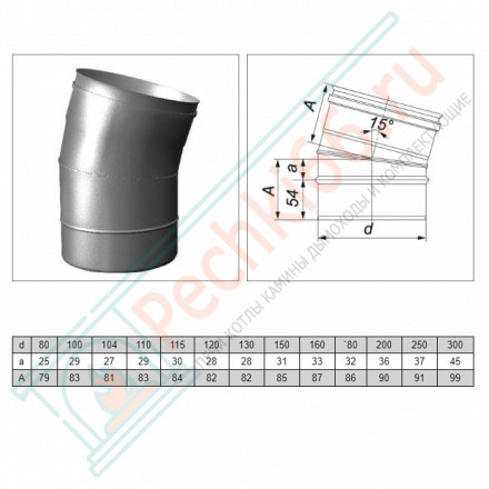 Отвод одностенный 15° (AISI-321/0,5мм) d-200 (Вулкан)