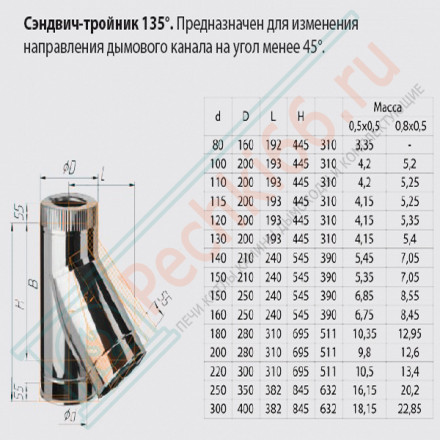 Сэндвич тройник 45° (НЕРЖ-430/0,5-НЕРЖ-430/0,5) d-130/200 (Ferrum GS)
