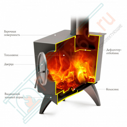 Отопительная печь Ле Бурже (T.M.F) до 50 м3