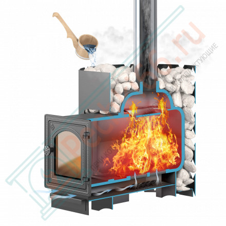 Чугунная печь для бани 24 (ДТ-4С) Стандарт (Этна)