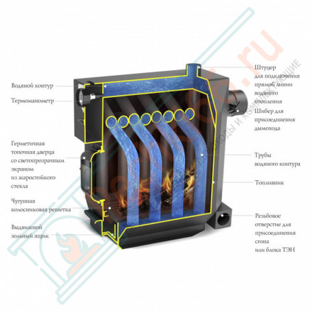 Котел твердотопливный Студент Гидравлик с ТЭН, 6 кВт (T.M.F) 16 кВт
