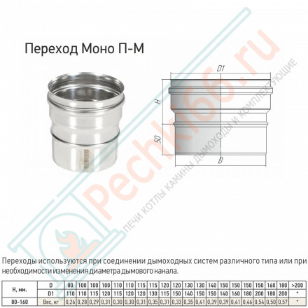 Адаптер переход Моно П-М (304-0.8) d-110 - 120 (ТиС Стандарт)