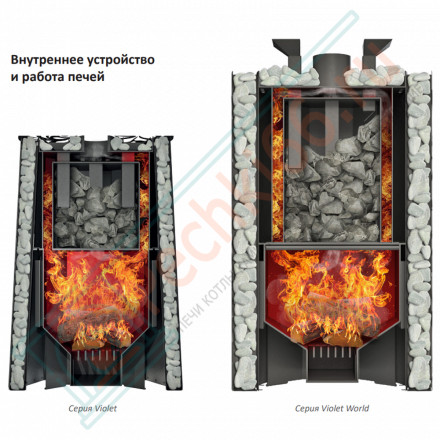 Дровяная банная печь Grill'D Violet World Short Window Max
