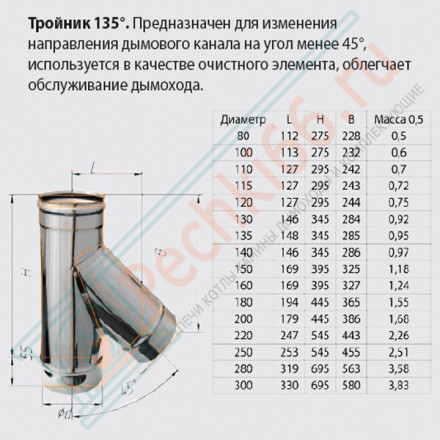 Тройник 45° (НЕРЖ-430/0,8) d-180 (Ferrum HF)