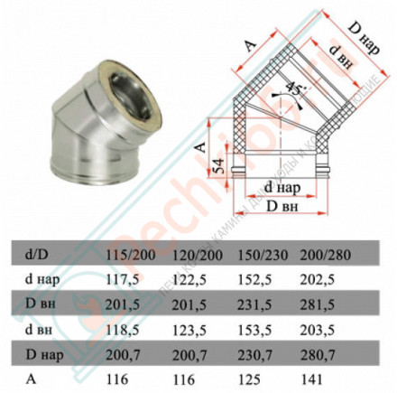 Отвод 45° с изол (НЕРЖ-321/0,8-НЕРЖ-439/0,5) d-150/230 (Дымок-Lux)