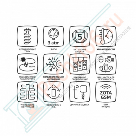 Электрокотел MK-X 36 кВт (Zota)