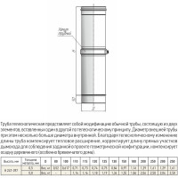 Труба телескоп L300-450 ТТМ-Р (316-0.8) d-200 (ТиС Промо)