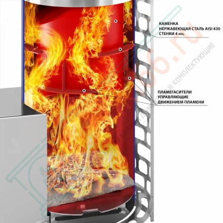 Печь для бани Эверест "Steam Master 18 INOX" Ламель Талькохлорит, S-20