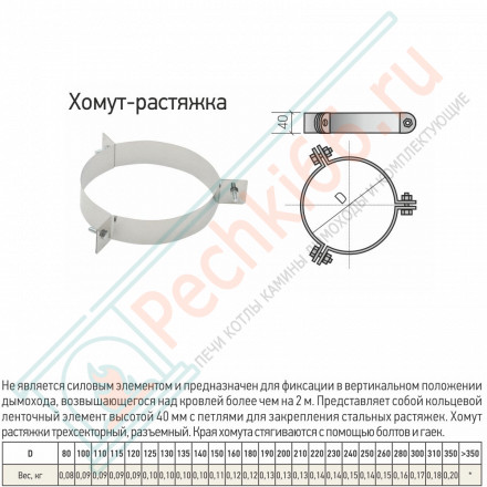 Хомут растяжки (430-0,8) d-200/260 (ТиС)