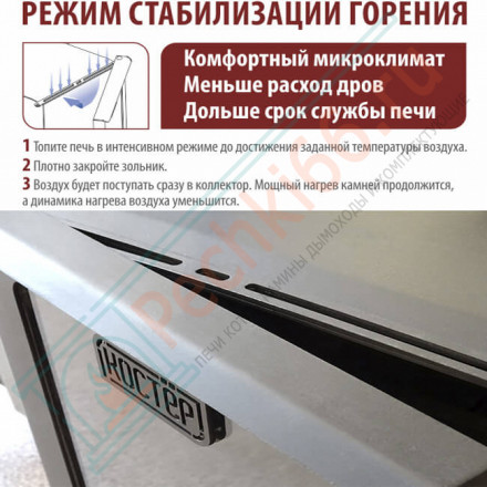 Печь для бани Костёр 21, дверца со стеклом (Костёр) до 21 м3